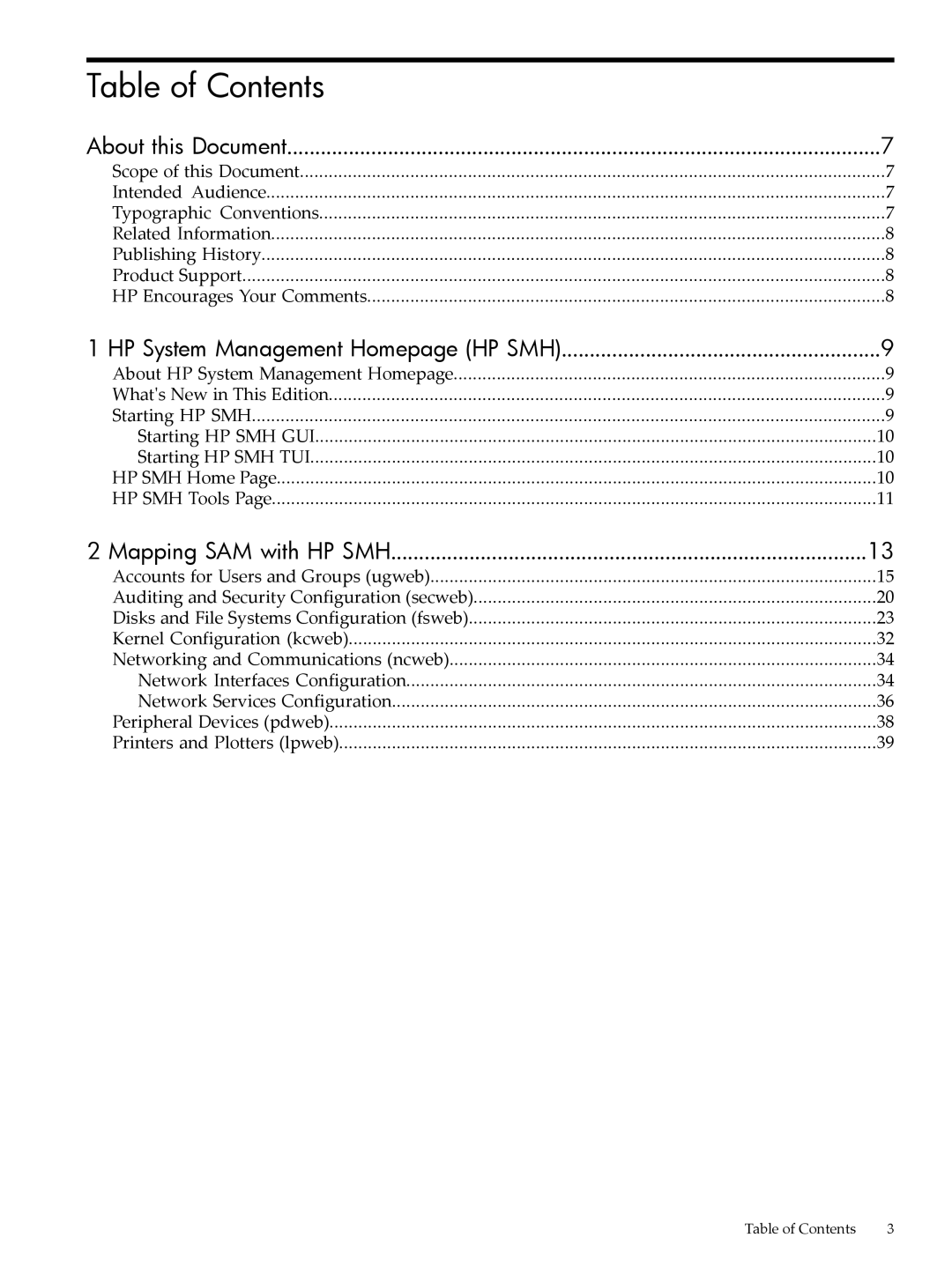 HP SAM- SMH -UX 11i manual Table of Contents 