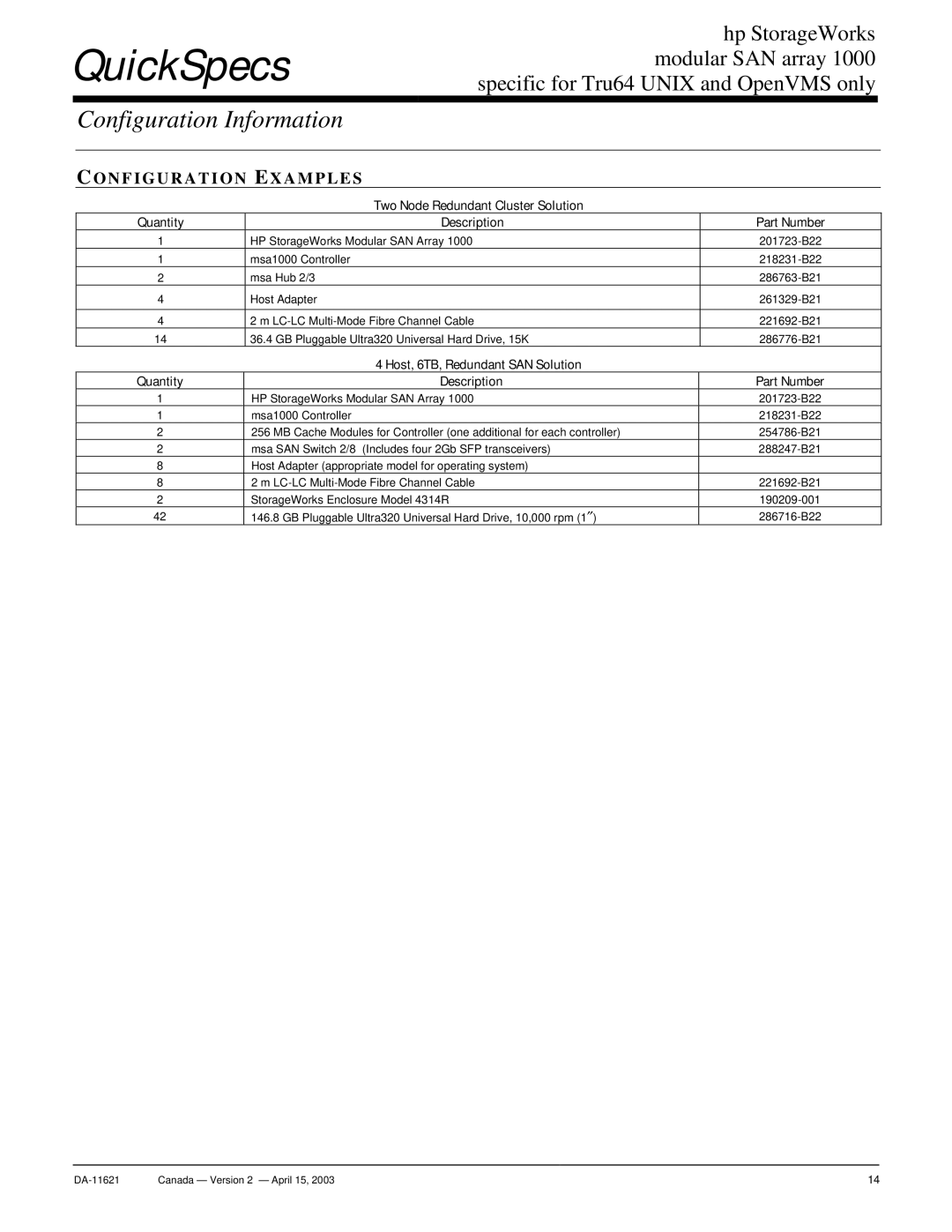 HP SAN Array 1000 manual Configuration Examples 