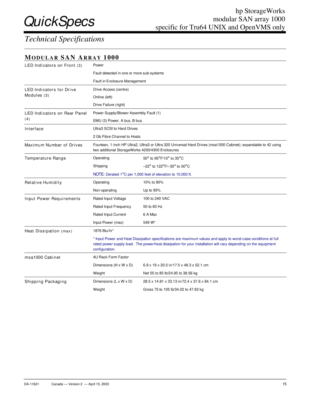 HP SAN Array 1000 manual Technical Specifications, Modular SAN Array 