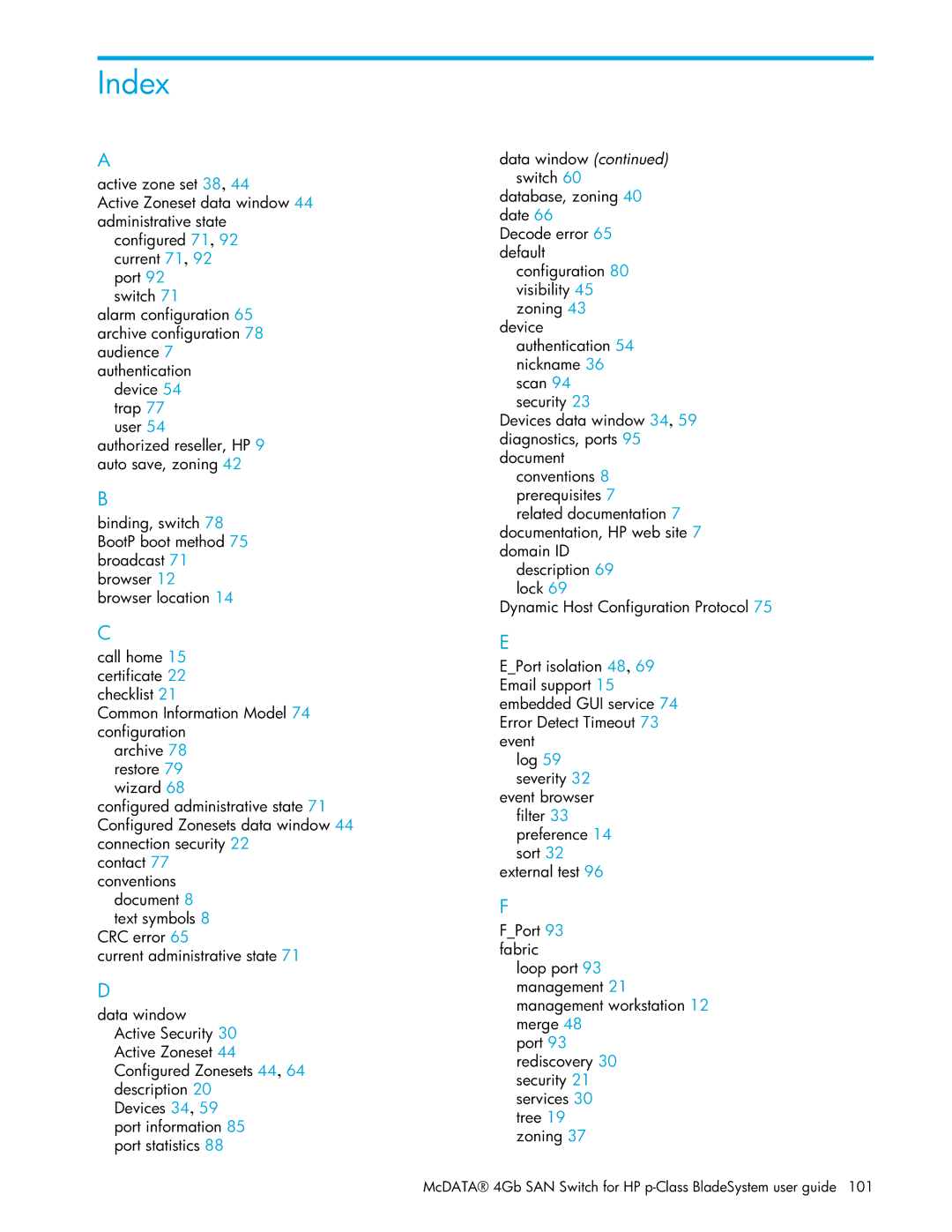 HP SAN manual Index 