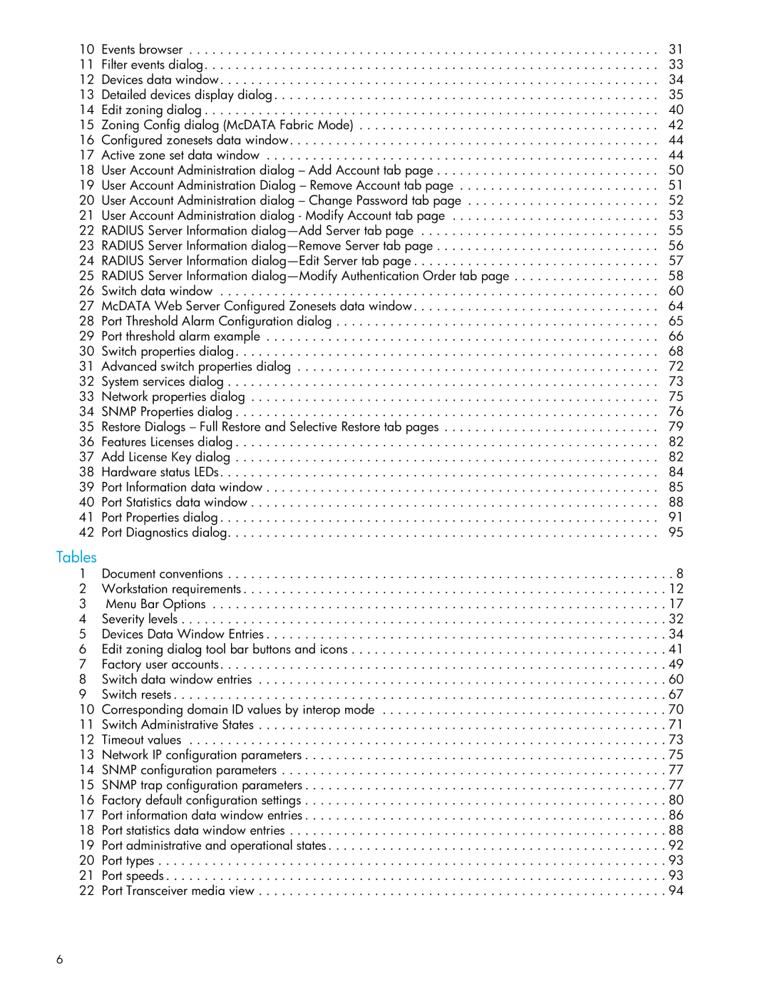 HP SAN manual Tables 