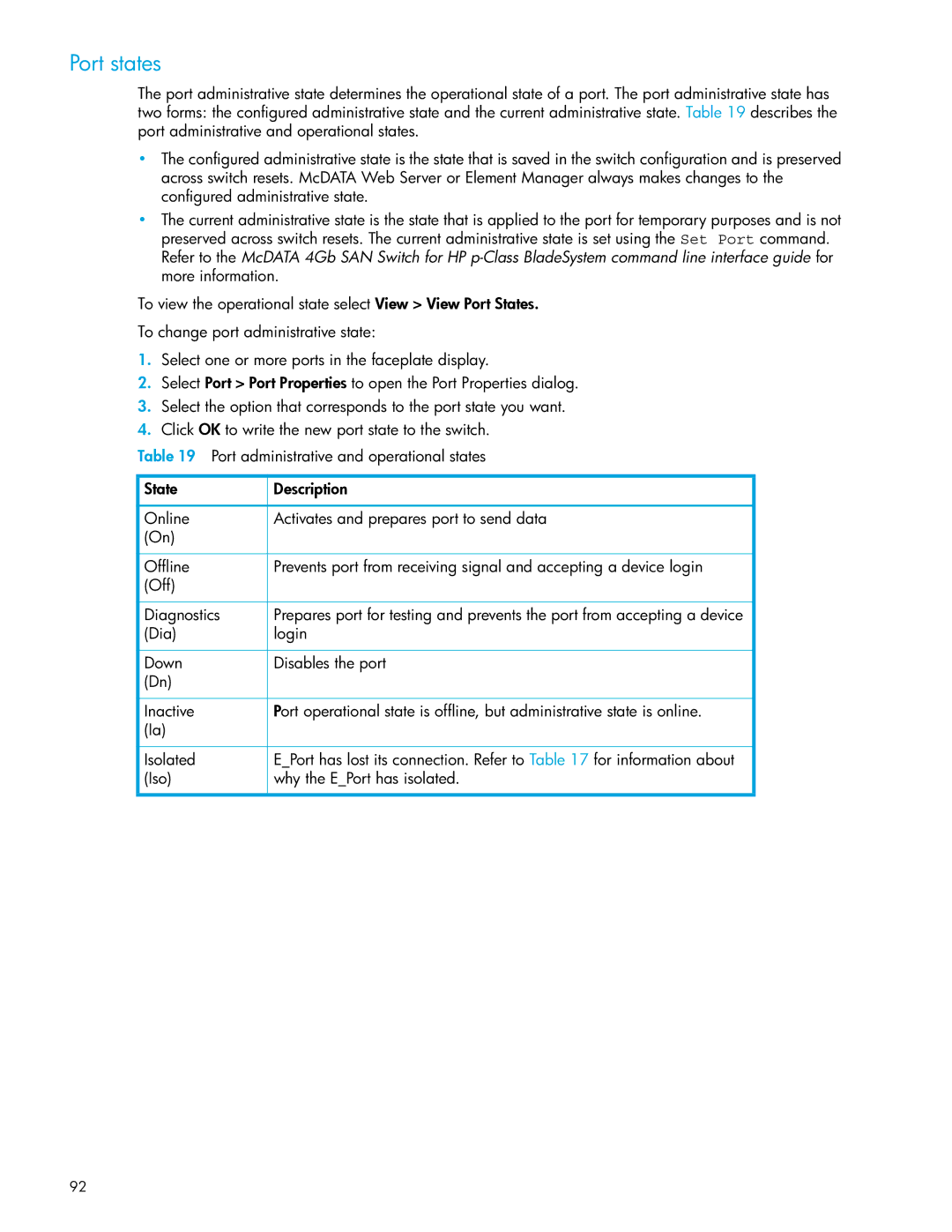 HP SAN manual Port states 