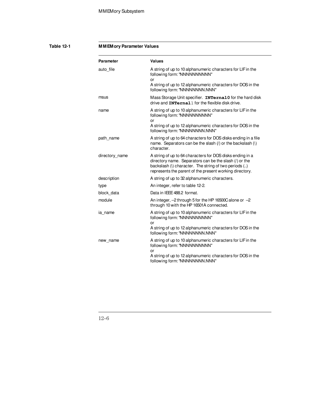 HP Sander 16500C manual MMEMory Parameter Values, 12-6 