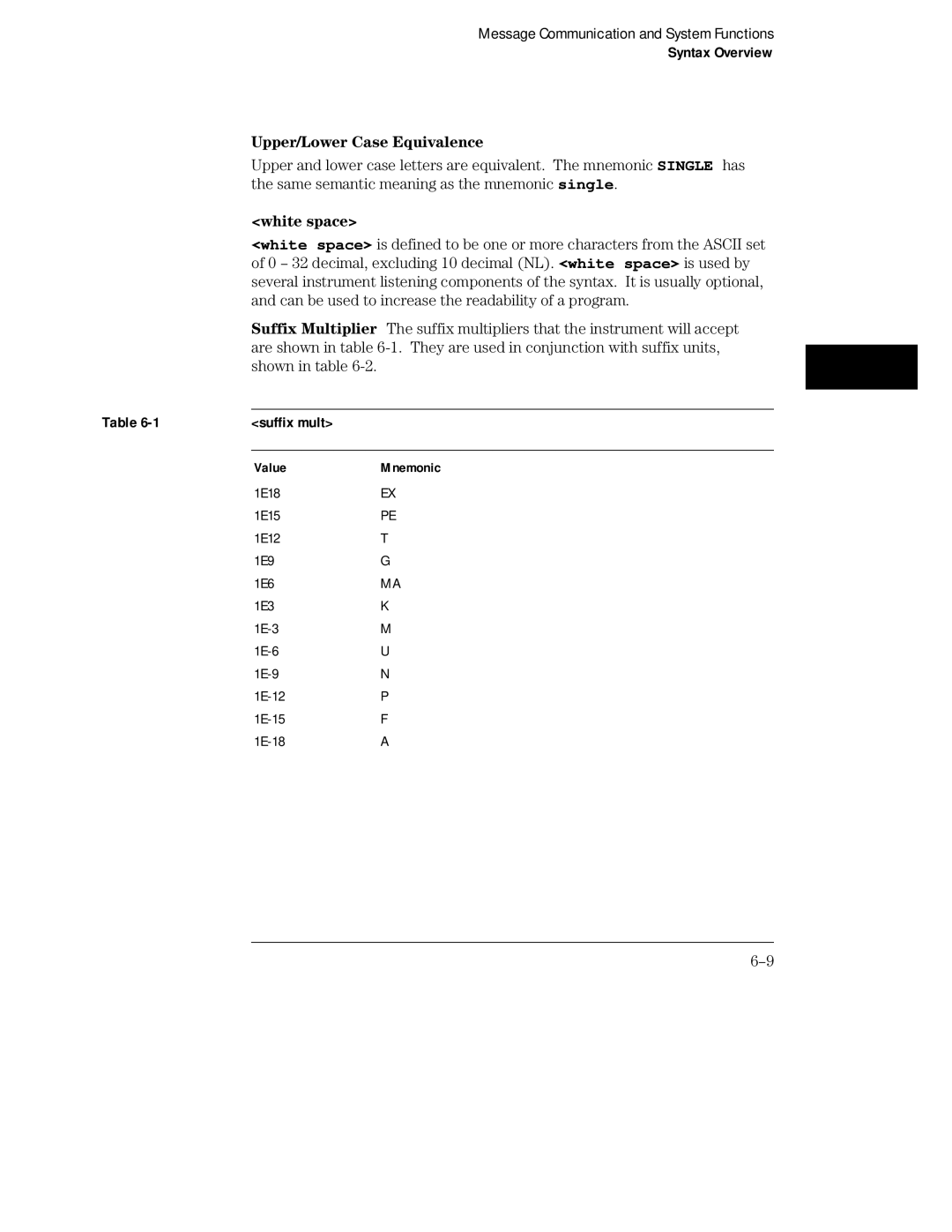 HP Sander 16500C manual Upper/Lower Case Equivalence, Suffix mult, Value Mnemonic 