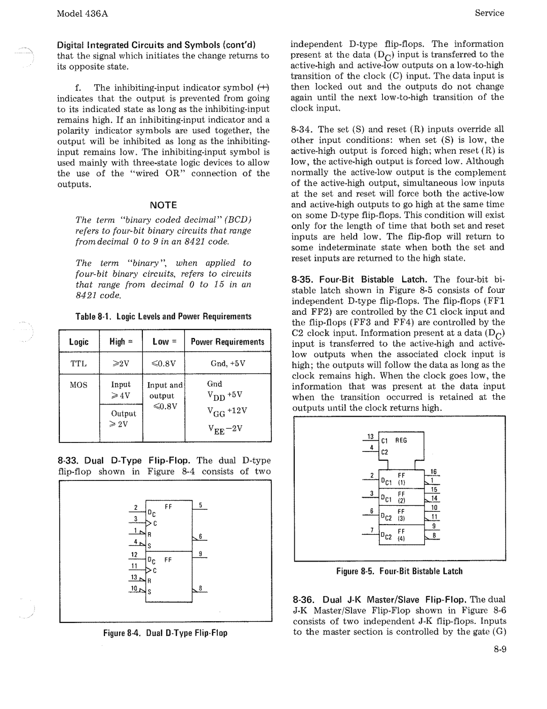 HP Saw 436A manual 