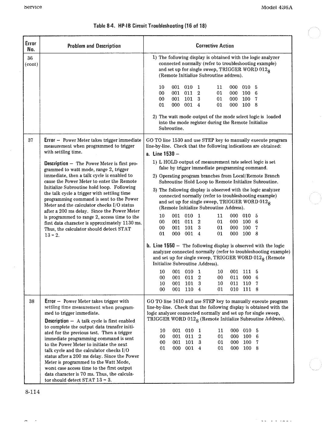 HP Saw 436A manual 