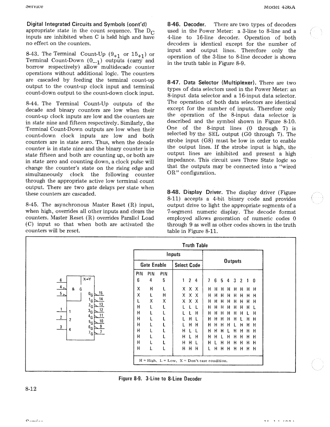 HP Saw 436A manual 