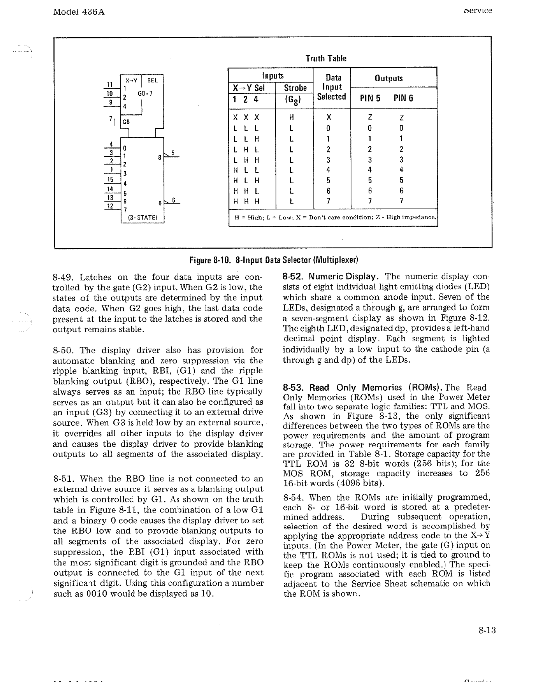 HP Saw 436A manual 