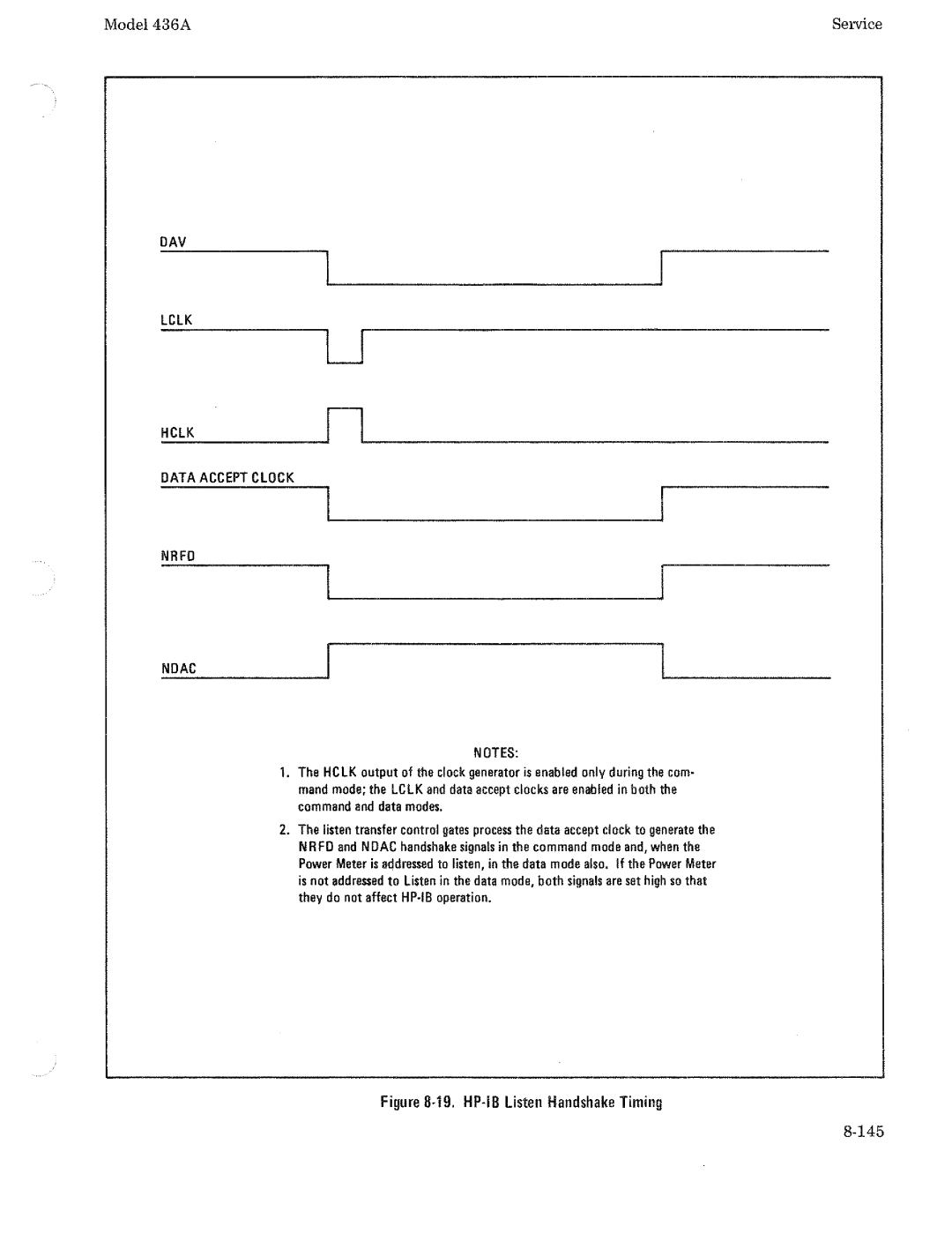 HP Saw 436A manual 