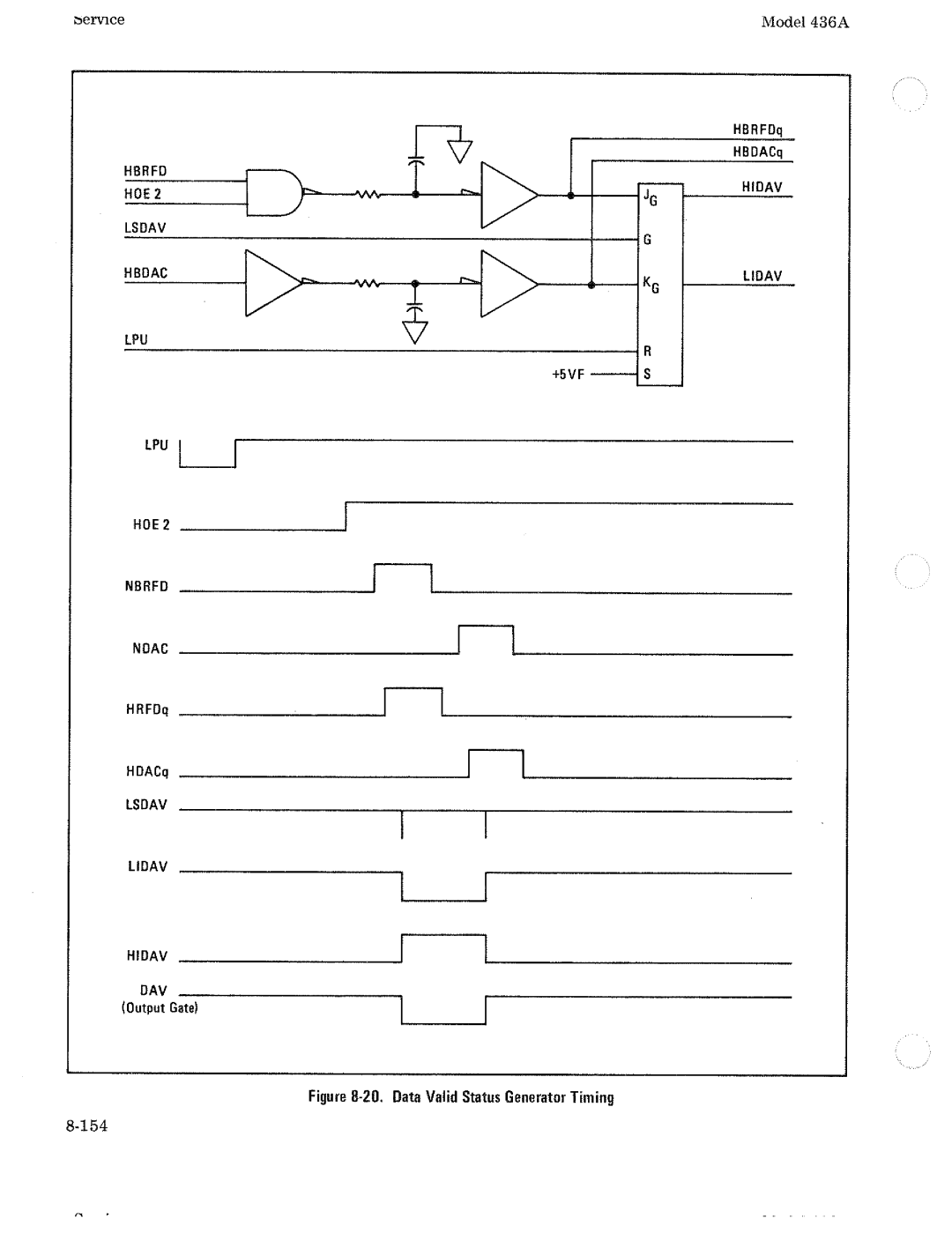 HP Saw 436A manual 