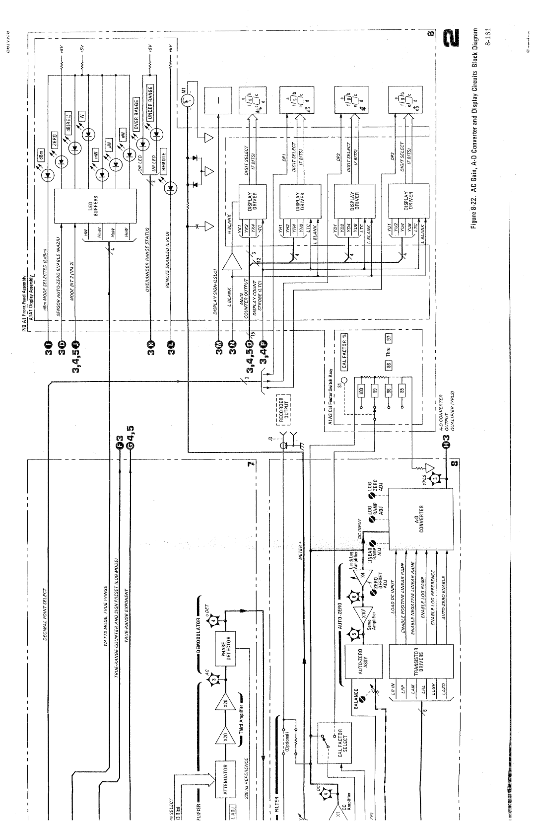 HP Saw 436A manual 