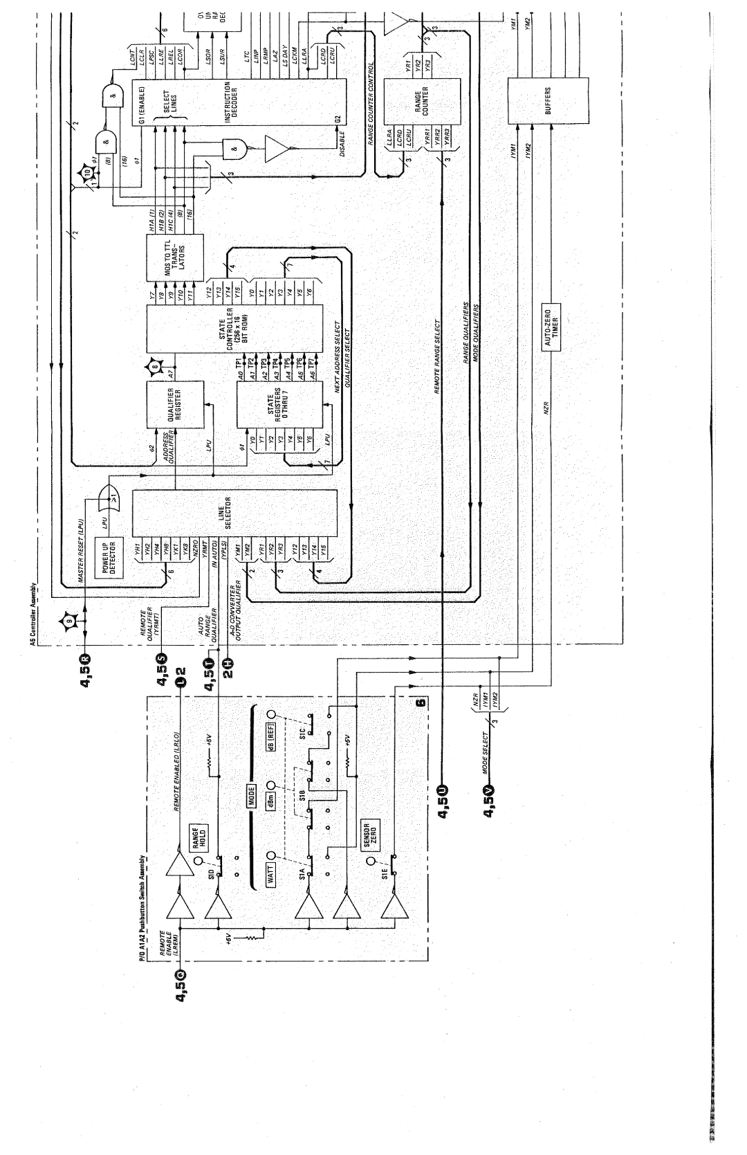 HP Saw 436A manual 