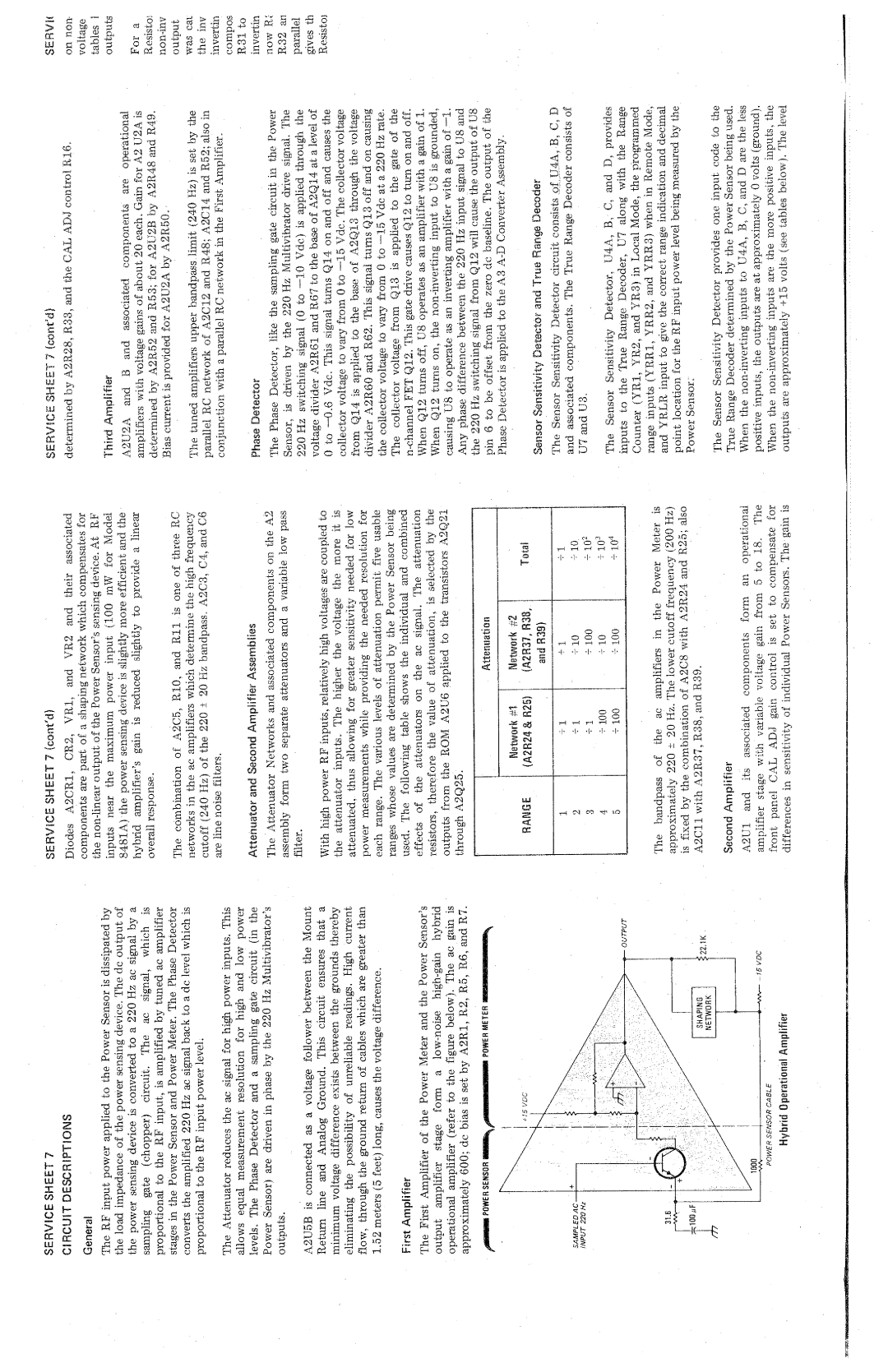 HP Saw 436A manual 