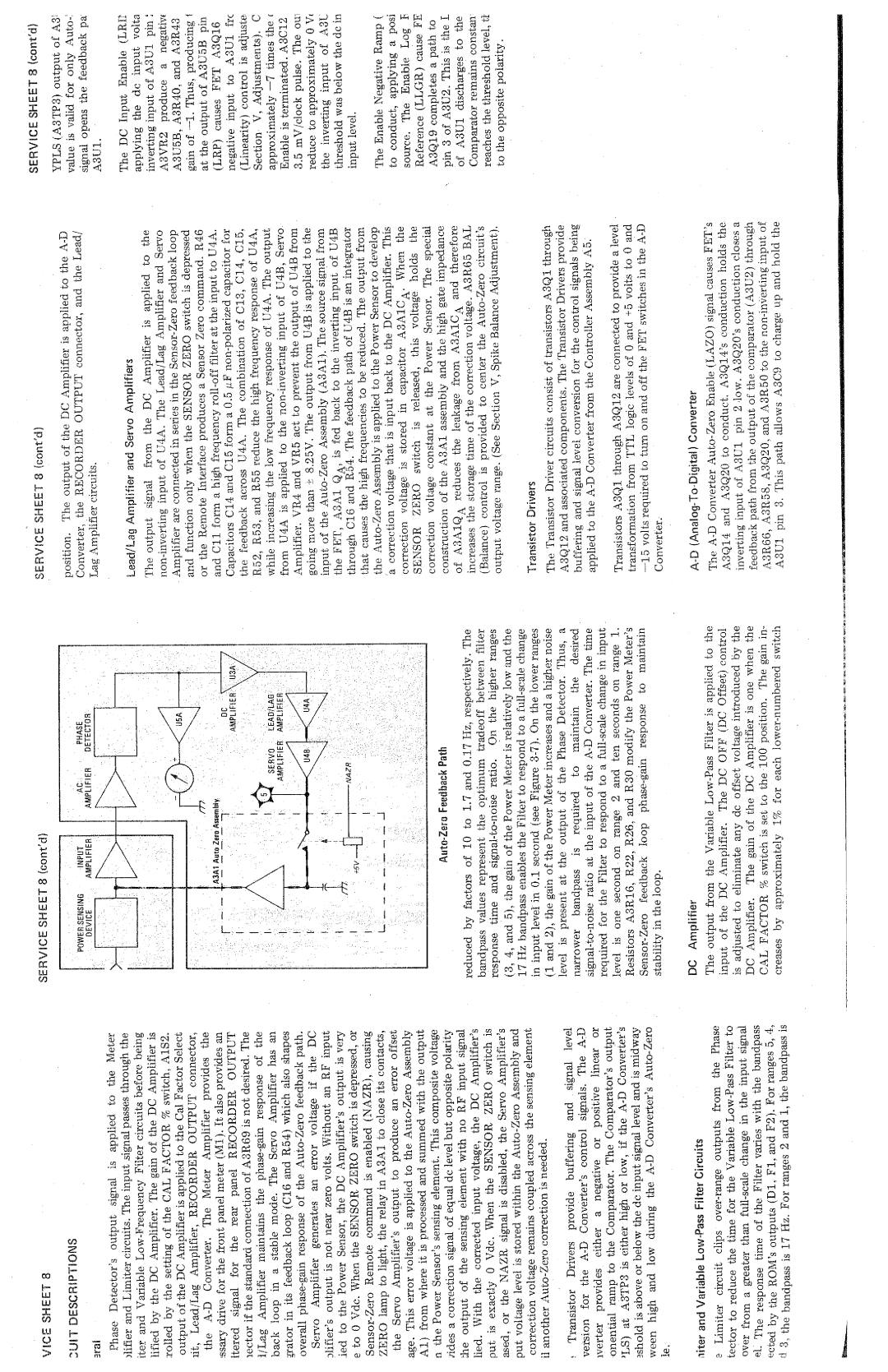 HP Saw 436A manual 