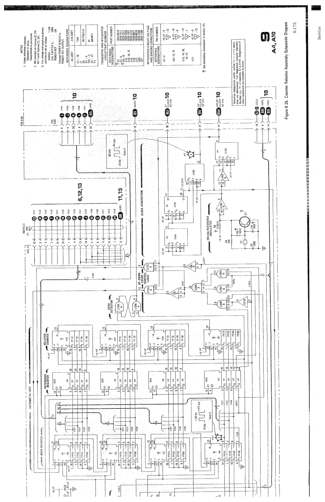 HP Saw 436A manual 