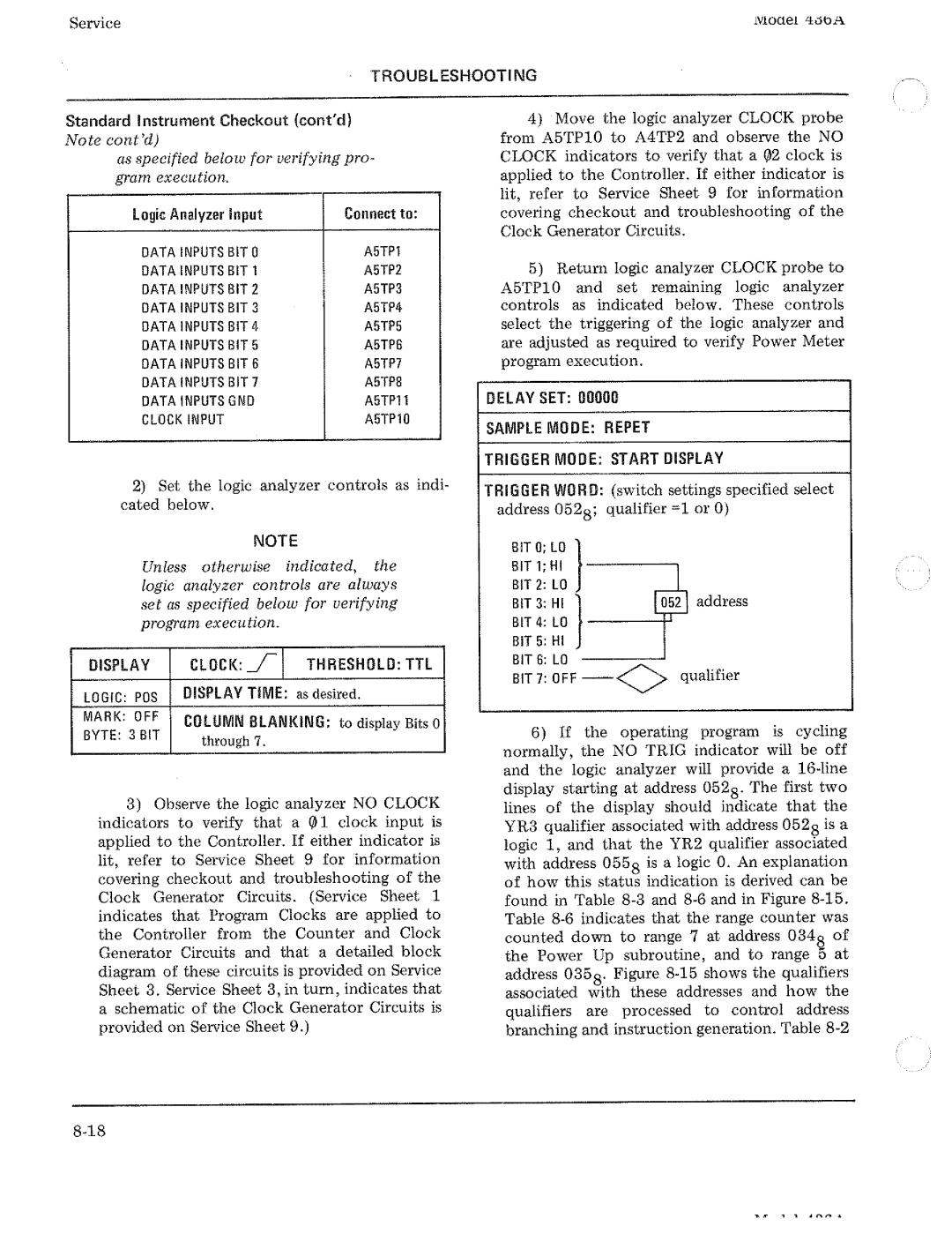 HP Saw 436A manual 