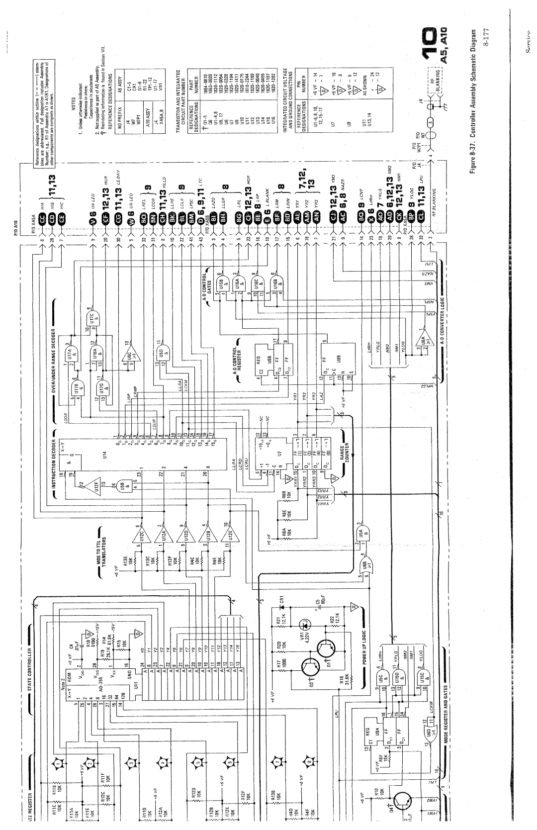 HP Saw 436A manual 