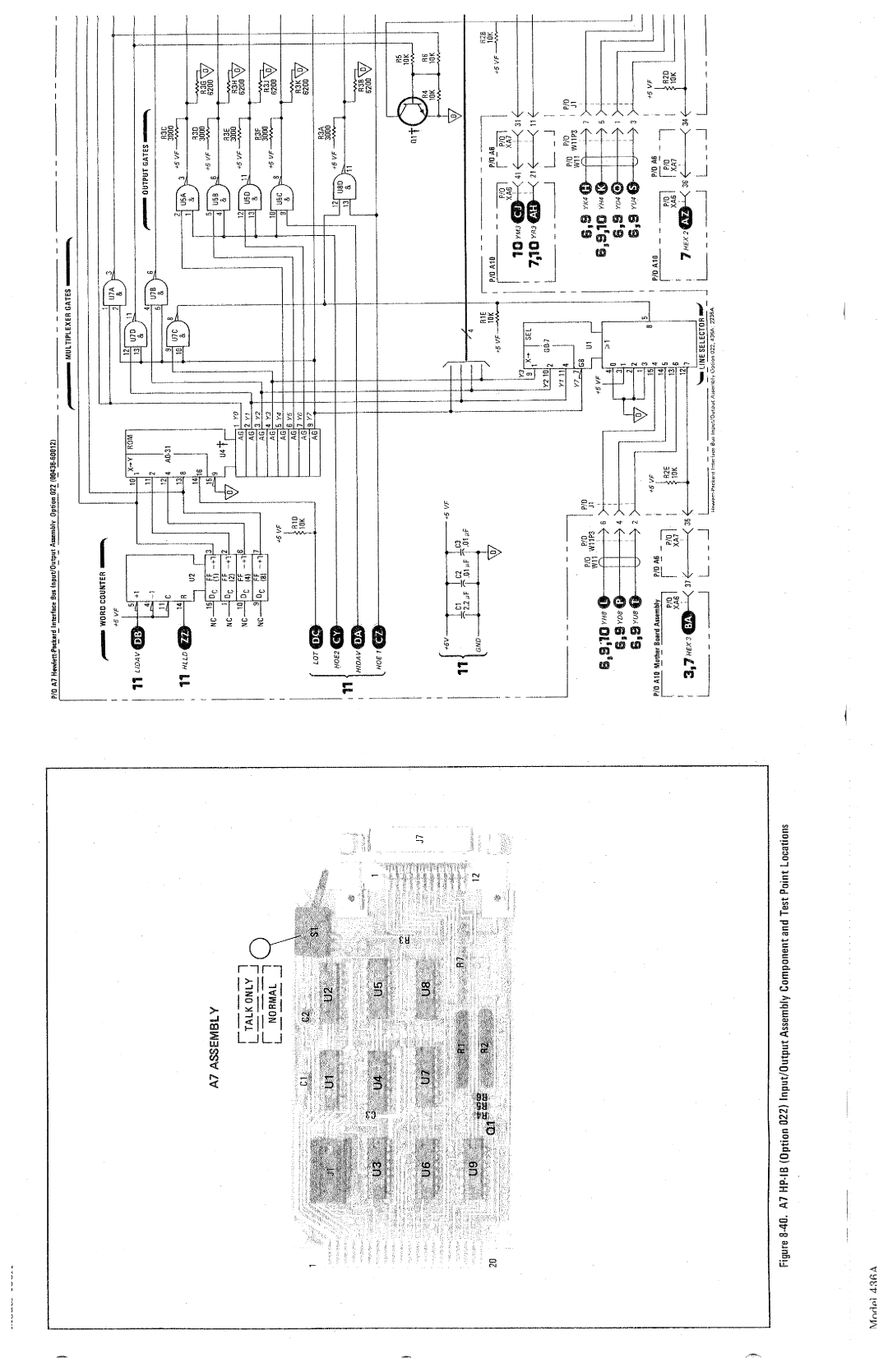 HP Saw 436A manual 