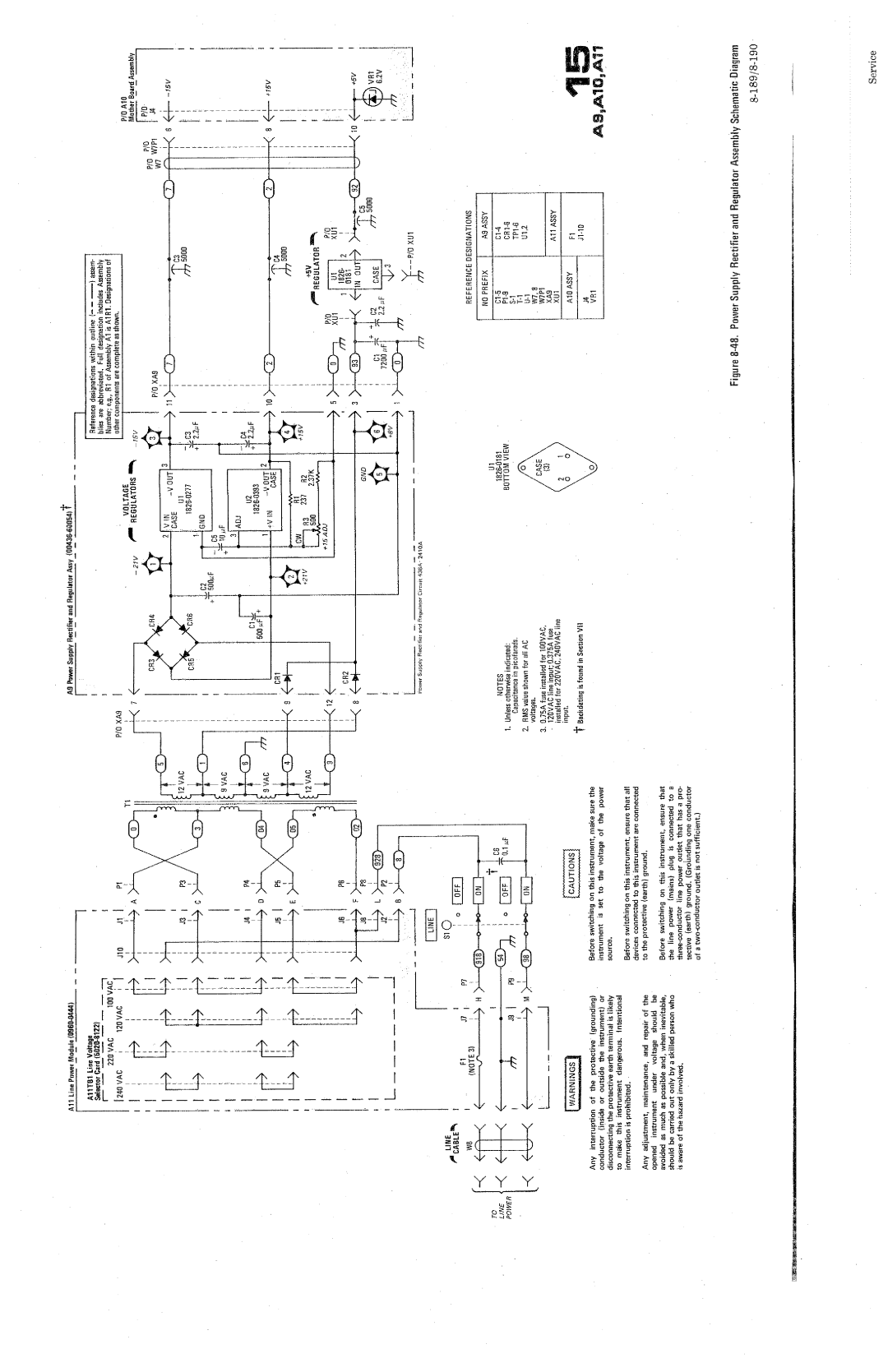 HP Saw 436A manual 