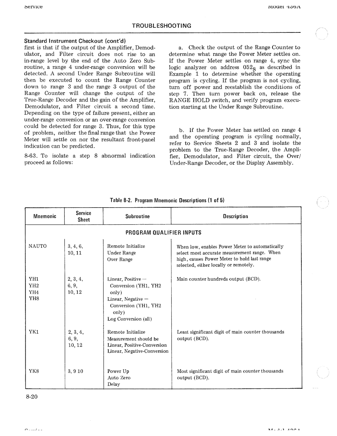 HP Saw 436A manual 