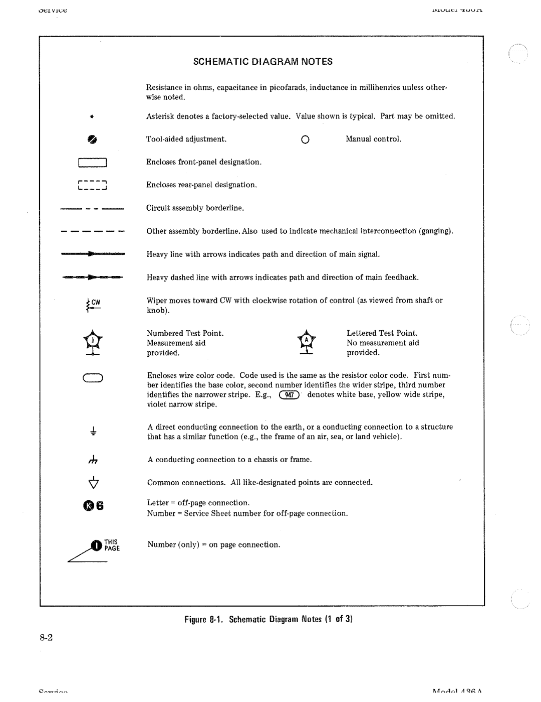 HP Saw 436A manual 