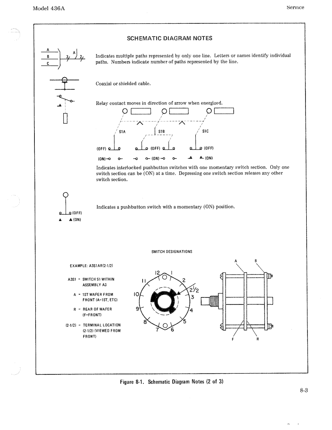 HP Saw 436A manual 