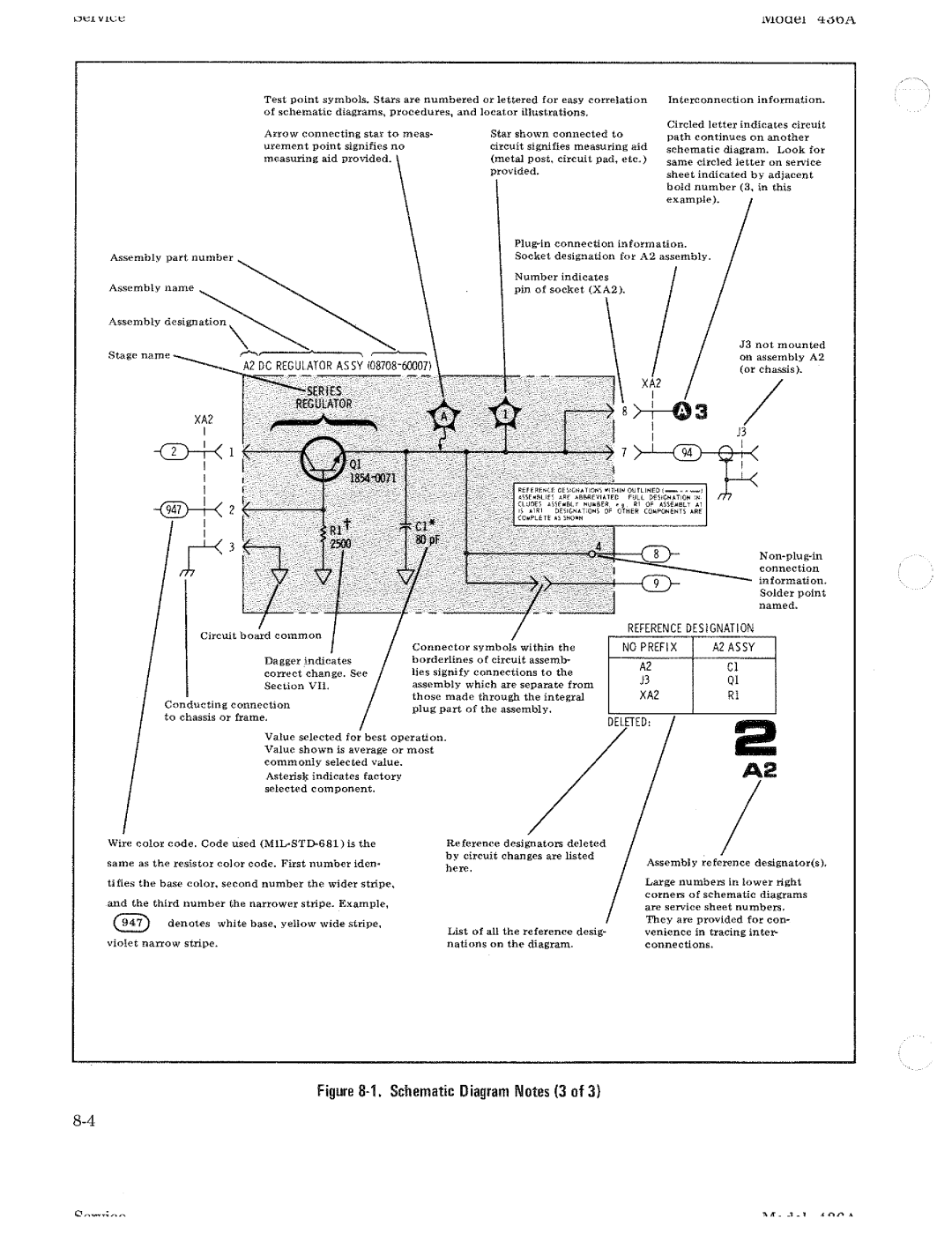 HP Saw 436A manual 