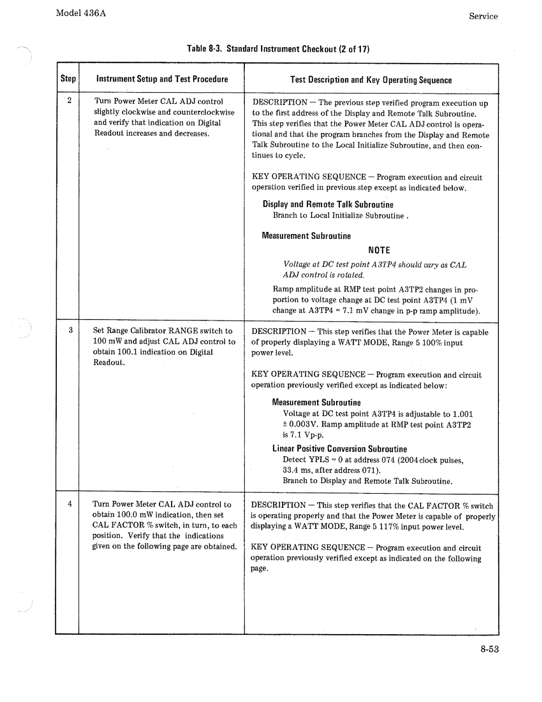 HP Saw 436A manual 