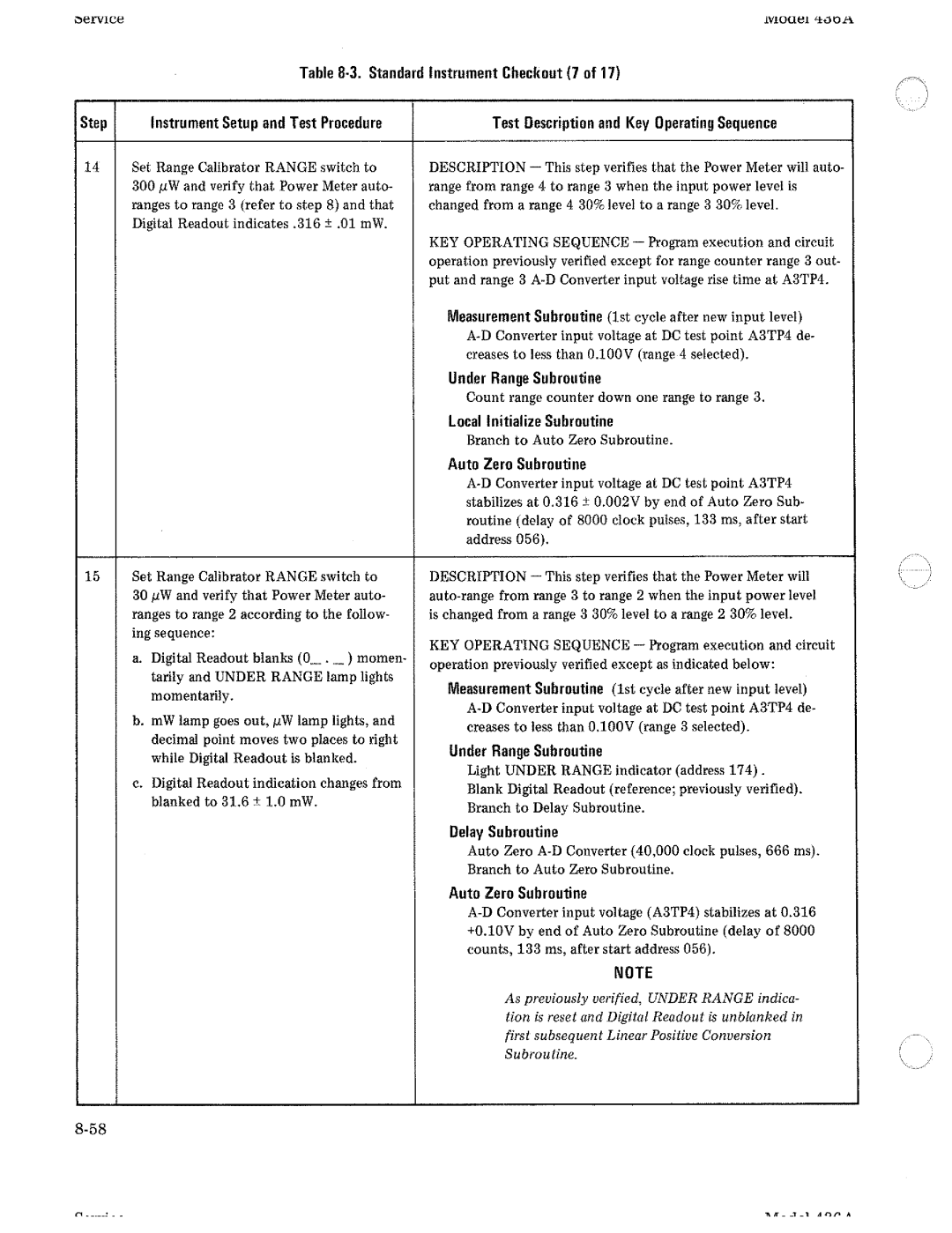 HP Saw 436A manual 