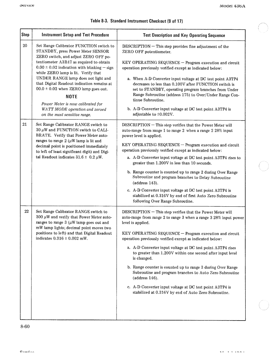 HP Saw 436A manual 