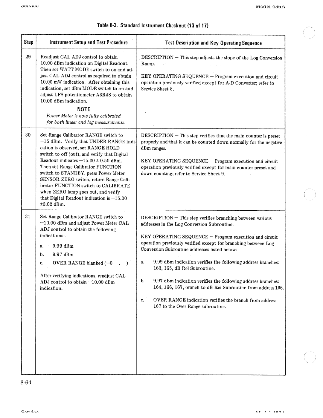 HP Saw 436A manual 