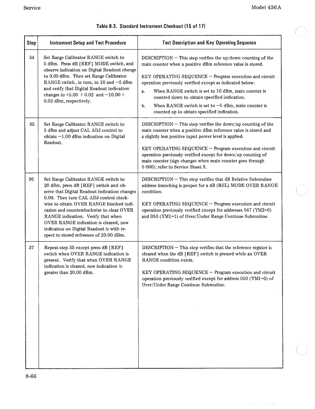 HP Saw 436A manual 