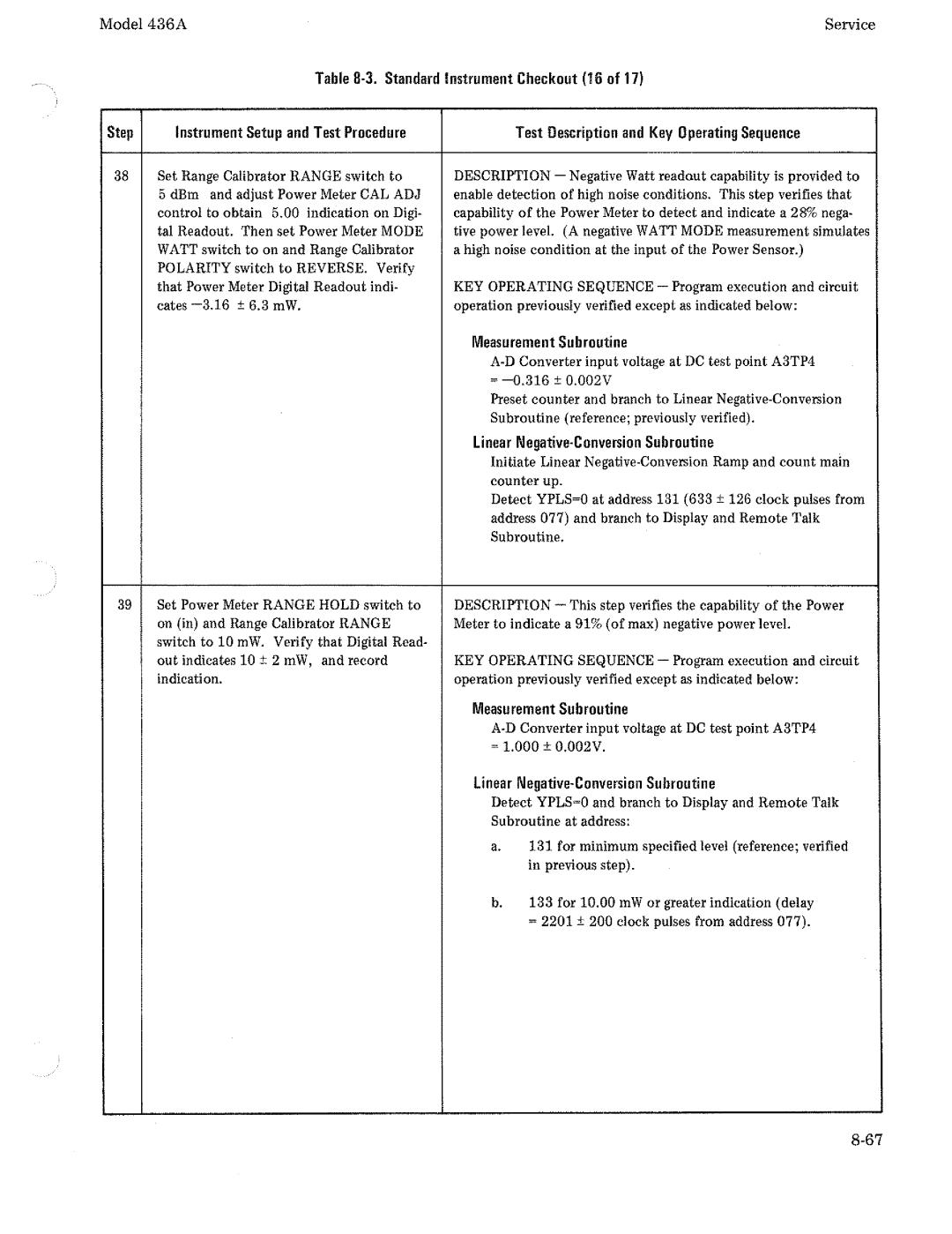 HP Saw 436A manual 