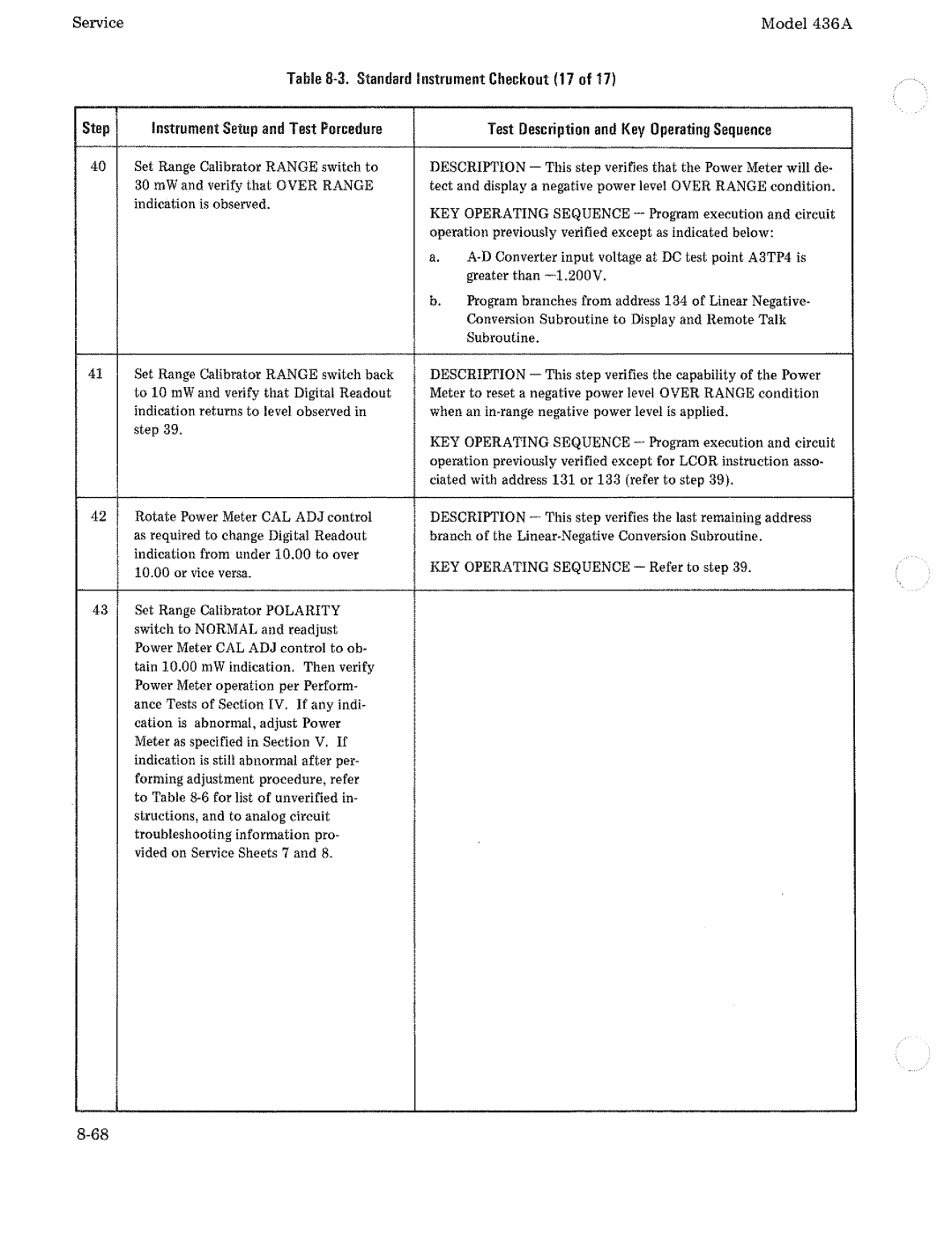 HP Saw 436A manual 