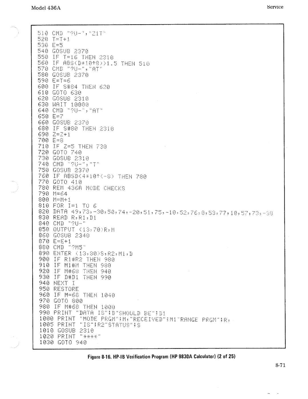 HP Saw 436A manual 