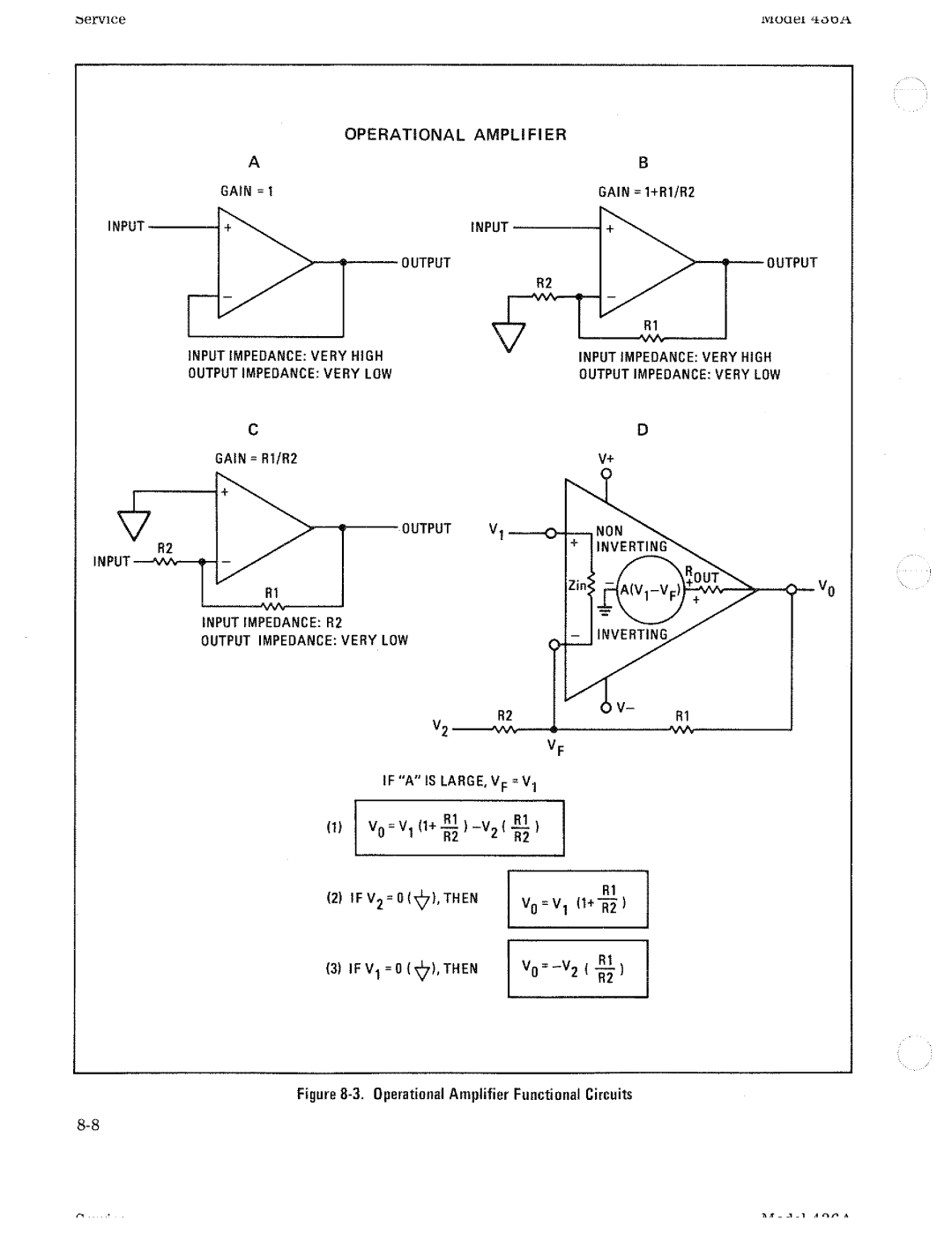 HP Saw 436A manual 