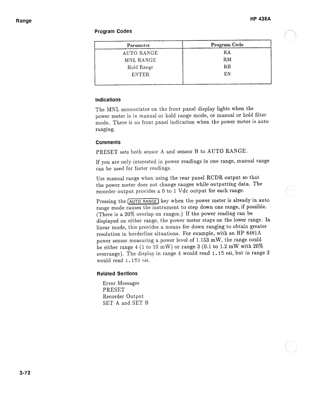 HP Saw 438A manual 