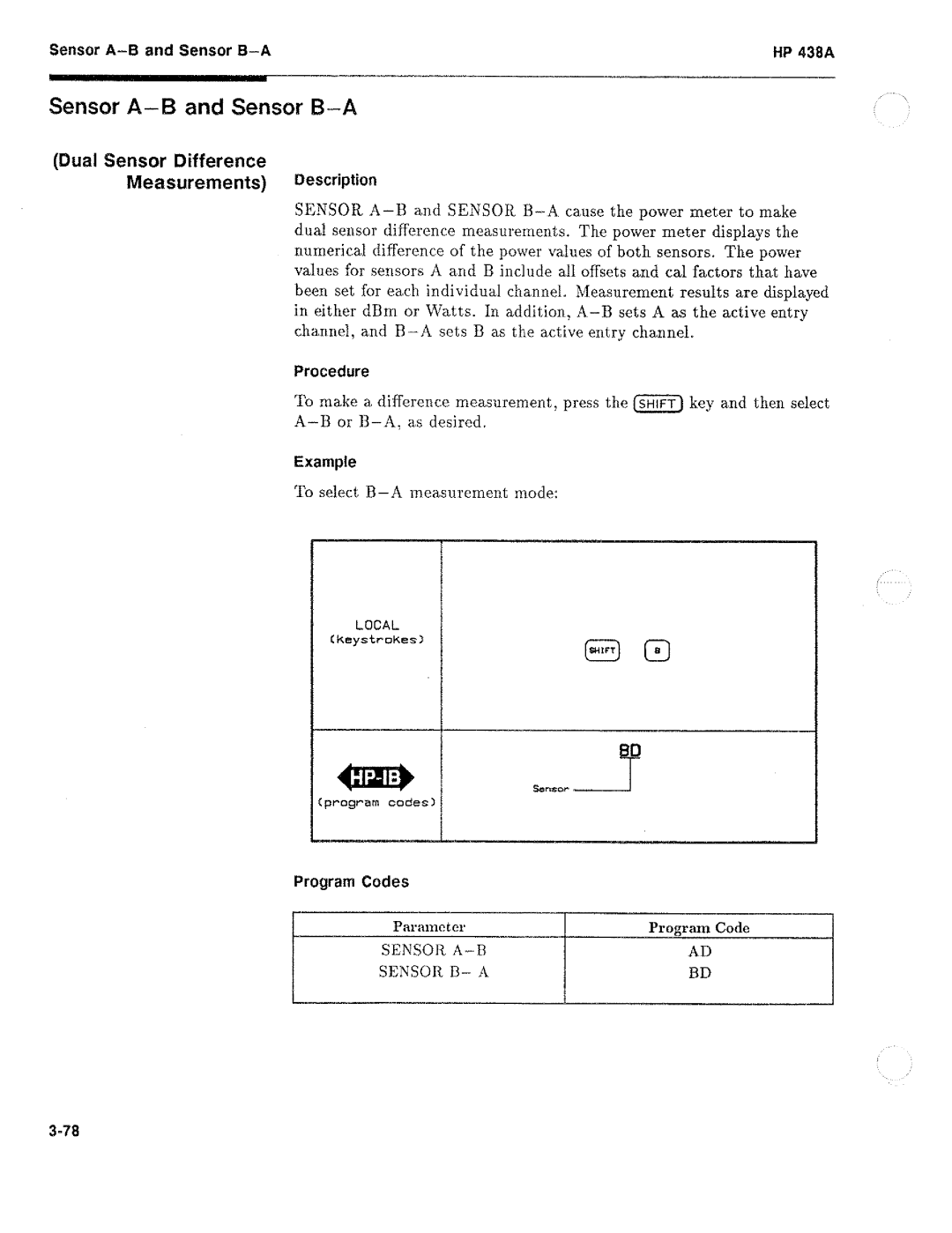 HP Saw 438A manual 