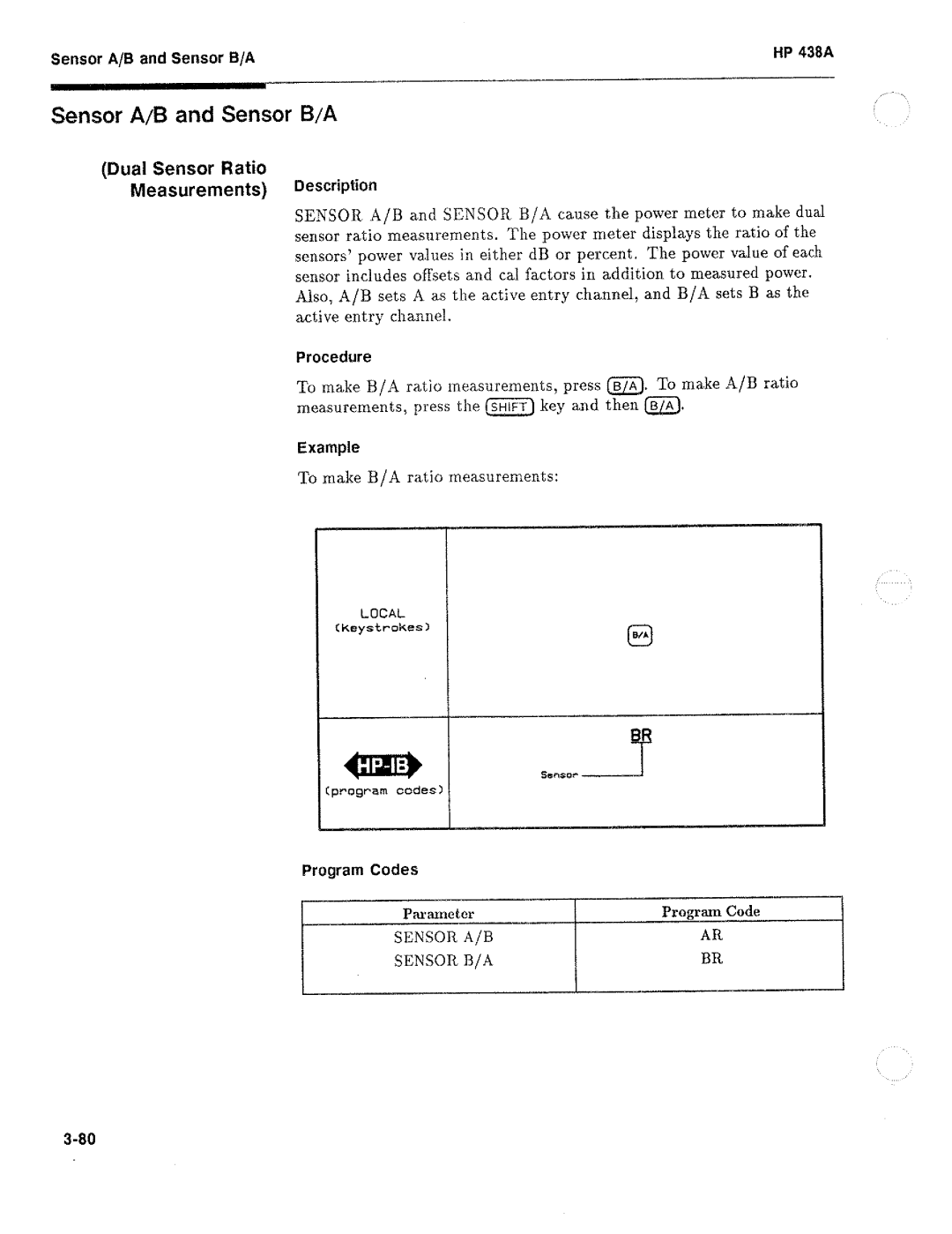 HP Saw 438A manual 