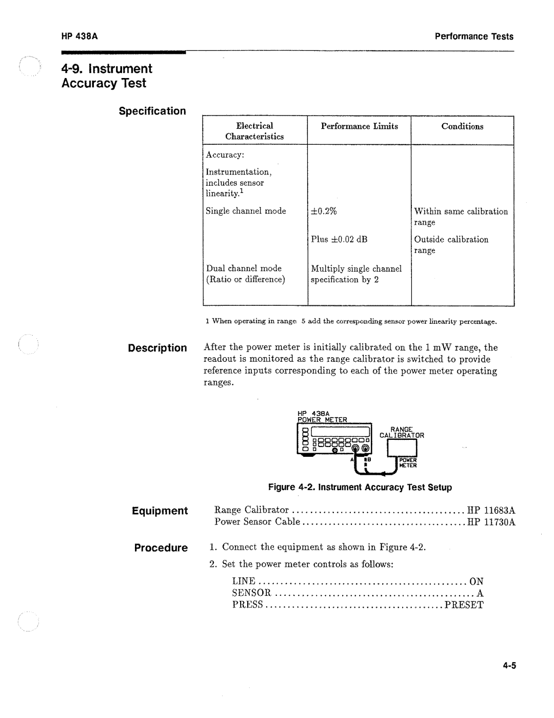 HP Saw 438A manual 