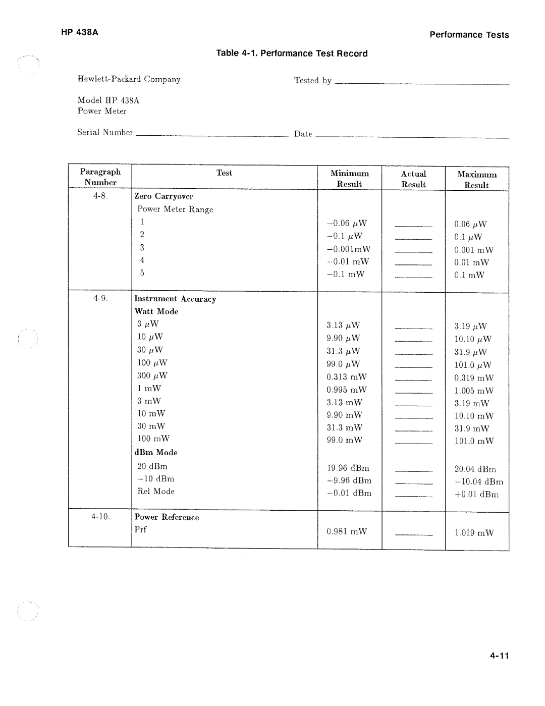 HP Saw 438A manual 