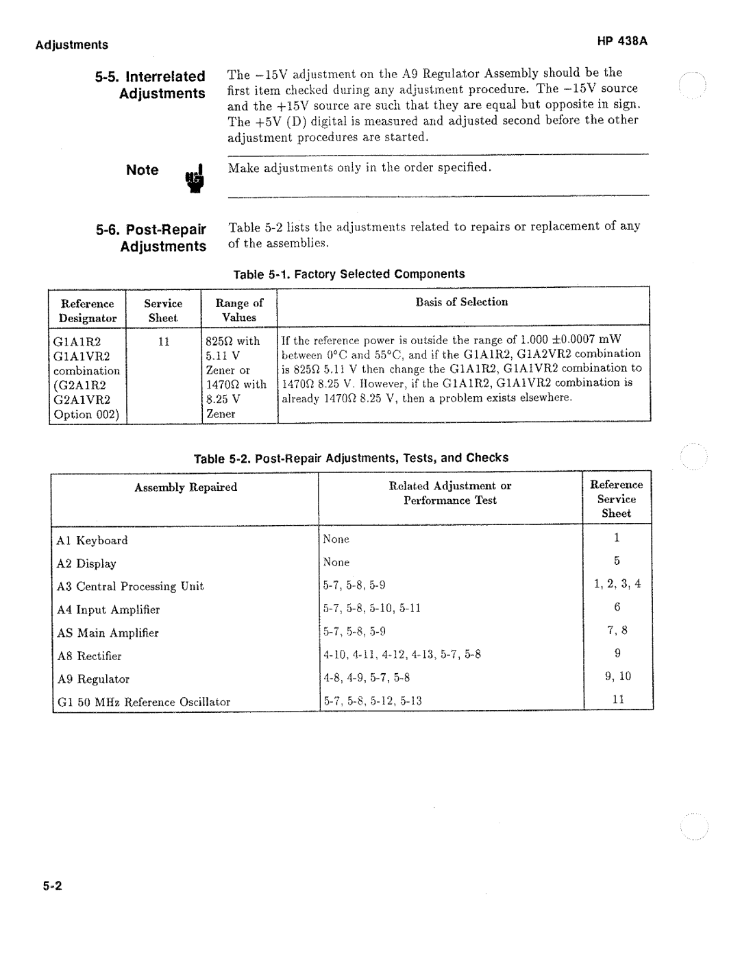 HP Saw 438A manual 