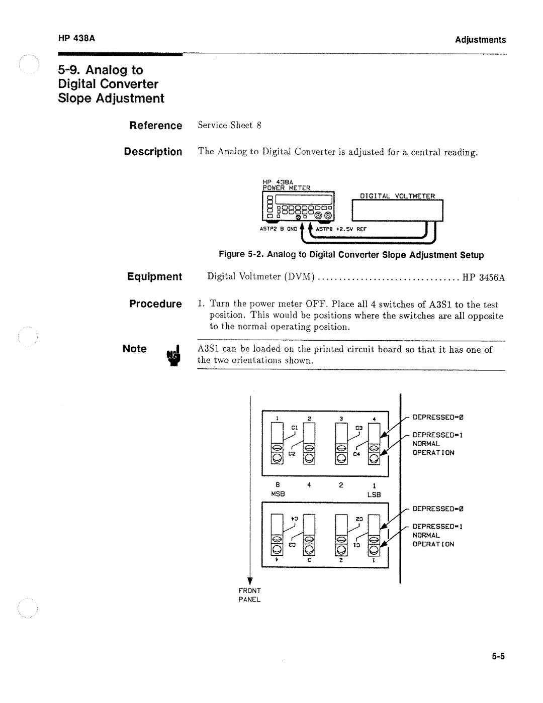 HP Saw 438A manual 