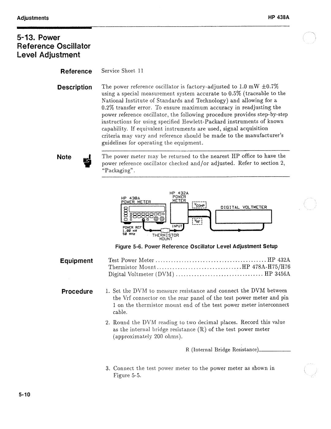 HP Saw 438A manual 