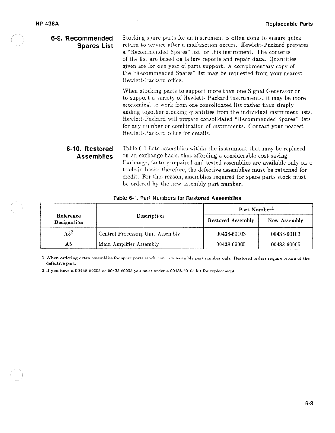 HP Saw 438A manual 