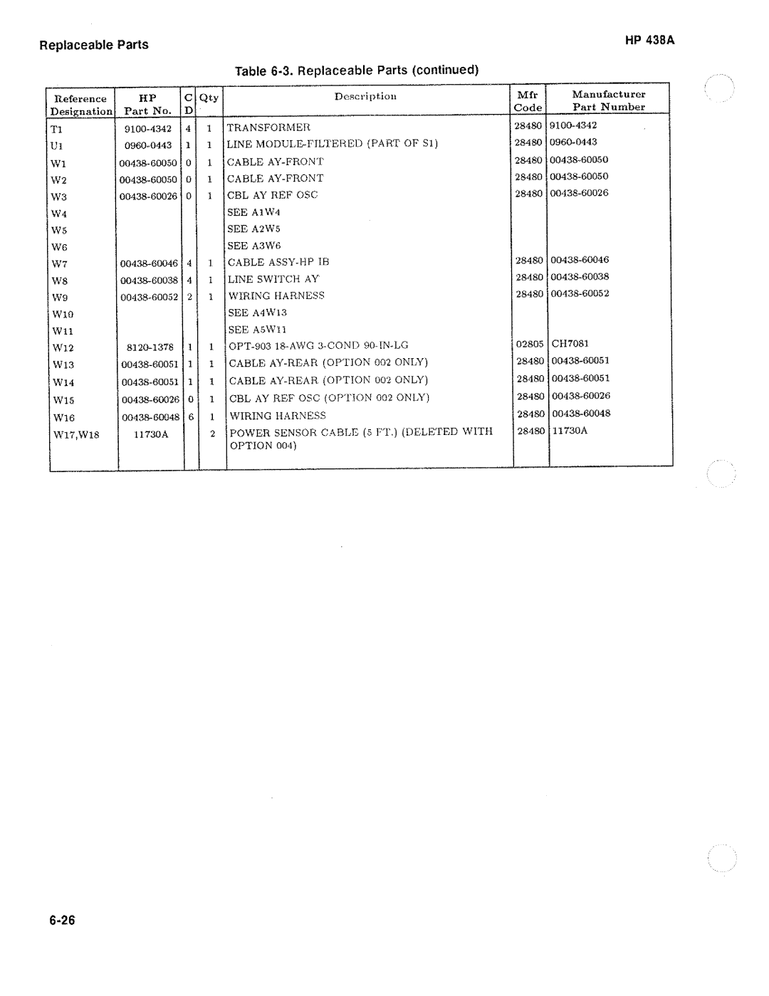 HP Saw 438A manual 