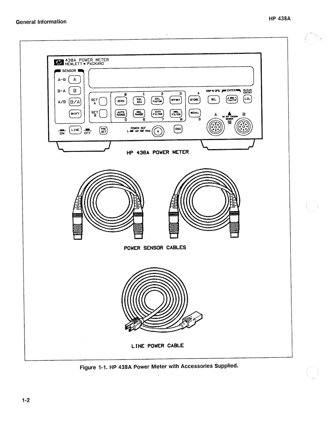 HP Saw 438A manual 