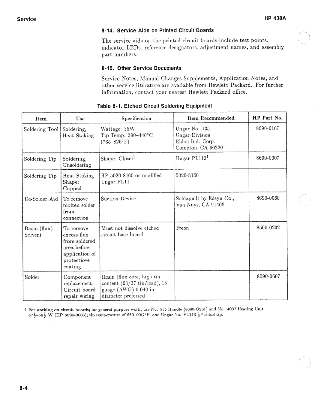 HP Saw 438A manual 