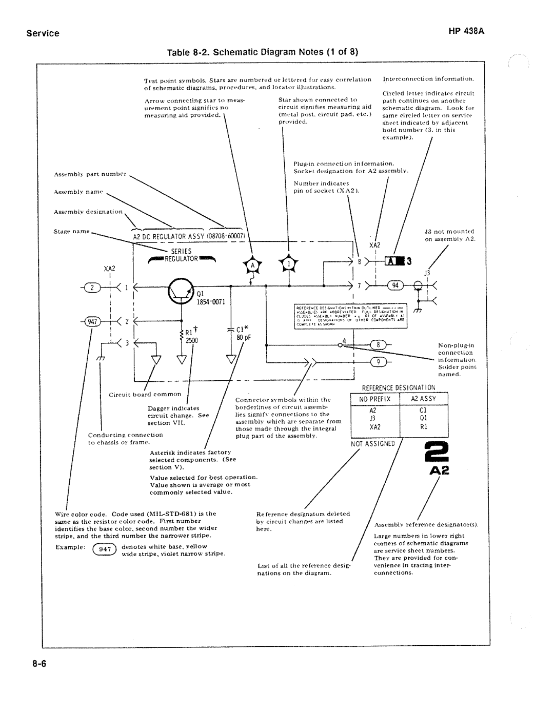 HP Saw 438A manual 