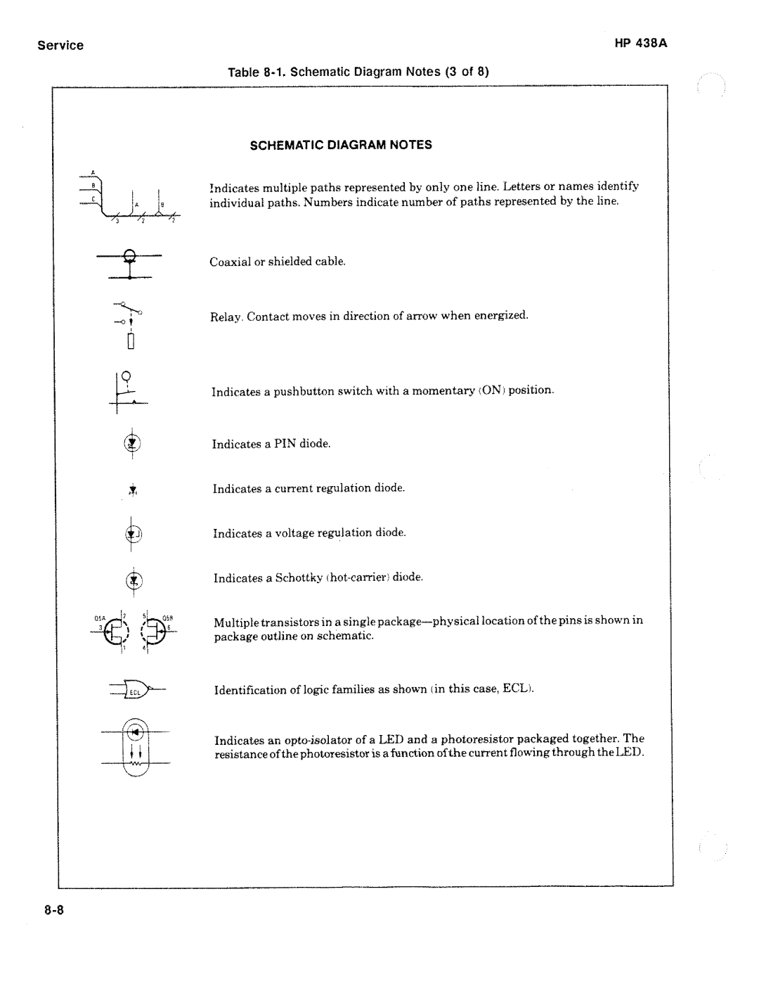 HP Saw 438A manual 